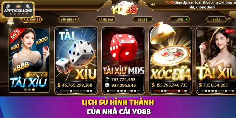 Lịch sử hình thành của nhà cái Yo88